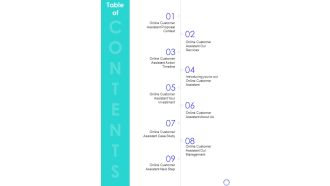 Table Of Content Digital Client Assistant Proposal One Pager Sample Example Document