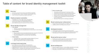 Table Of Content For Brand Identity Management Toolkit Ppt PowerPoint Presentation File Slide PDF