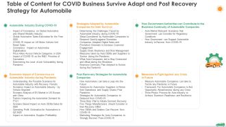 Table Of Content For Covid Business Survive Adapt And Post Recovery Strategy For Automobile Ppt Ideas Grid PDF