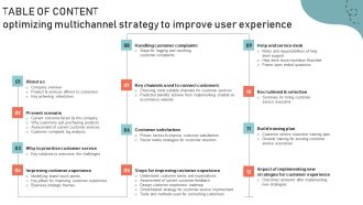 Table Of Content Optimizing Multichannel Strategy To Improve User Experience Structure PDF