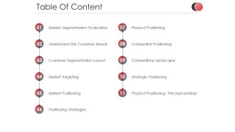 Table Of Content Ppt PowerPoint Presentation Show Templates