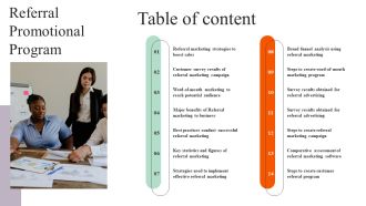 Table Of Content Referral Promotional Program Demonstration PDF