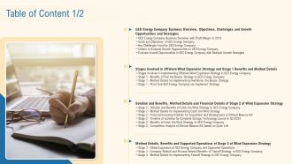 Table Of Content Sample PDF