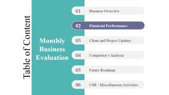 Table Of Content Template 3 Ppt PowerPoint Presentation Gallery Backgrounds