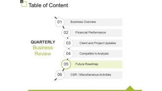 Table Of Content Template 6 Ppt PowerPoint Presentation Pictures File Formats