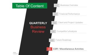 Table Of Content Template 7 Ppt PowerPoint Presentation Professional Infographics