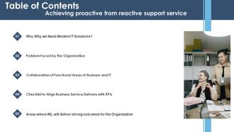 Table Of Contents Achieving Proactive From Reactive Support Service Ppt Inspiration Sample PDF