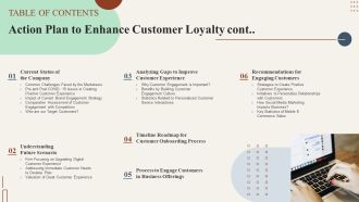 Table Of Contents Action Plan To Enhance Customer Loyalty Cont Inspiration PDF