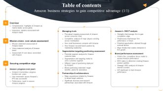 Table Of Contents Amazon Business Strategies To Gain Competitive Advantage Slides PDF