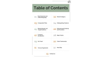 Table Of Contents Authors Manuscript Proposal Acceleration Program One Pager Sample Example Document