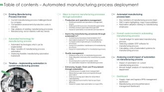 Table Of Contents Automated Manufacturing Process Deployment Structure PDF