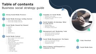Table Of Contents Business Social Strategy Guide Graphics PDF