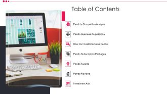 Table Of Contents Competitive Pendo Venture Capital Financing Pitch Deck Elements PDF