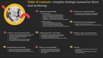 Table Of Contents Complete Strategic Manual For Direct Mail Marketing Demonstration PDF