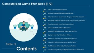 Table Of Contents Computerized Game Pitch Deck Challenges Introduction PDF