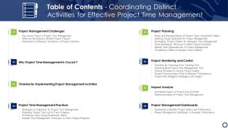 Table Of Contents Coordinating Distinct Activities For Effective Project Time Management Formats PDF
