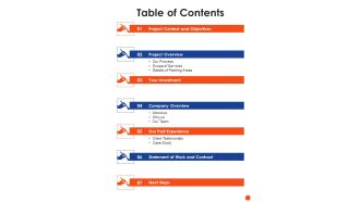 Table Of Contents Customized Painting Service Proposal One Pager Sample Example Document