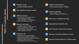 Table Of Contents Datafy Introduction PDF