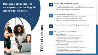 Table Of Contents Deploying Cloud Project Management Technology For Optimizing Efficiency Template PDF