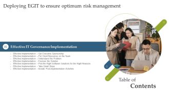 Table Of Contents Deploying EGIT To Ensure Optimum Risk Management Team Icons PDF