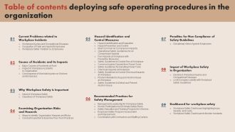Table Of Contents Deploying Safe Operating Procedures In The Organization Infographics PDF