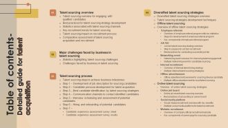 Table Of Contents Detailed Guide For Talent Acquisition Microsoft PDF