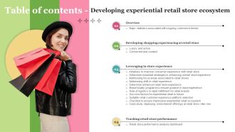 Table Of Contents Developing Experiential Retail Store Ecosystem Slides PDF