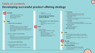 Table Of Contents Developing Successful Product Offering Strategy Rules PDF