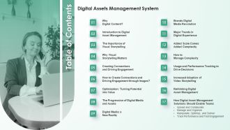 Table Of Contents Digital Assets Management System Elements PDF