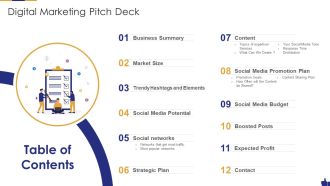 Table Of Contents Digital Marketing Pitch Deck Download PDF