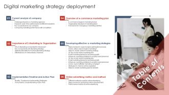 Table Of Contents Digital Marketing Strategy Deployment Icons PDF