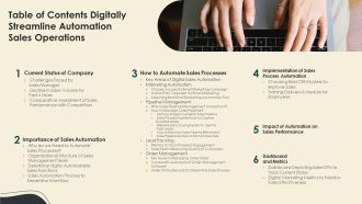 Table Of Contents Digitally Streamline Automation Sales Operations Designs PDF