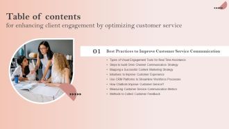 Table Of Contents Enhancing Client Engagement By Optimizing Customer Service Structure PDF