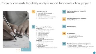 Table Of Contents Feasibility Analysis Report For Construction Project Clipart PDF