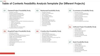 Table Of Contents Feasibility Analysis Template For Different Projects Mockup PDF