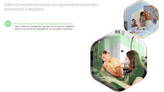 Table Of Contents Financial Management Strategies For Ecommerce Companies Topic Elements PDF