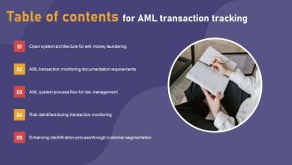 Table Of Contents For AML Transaction Tracking Summary PDF