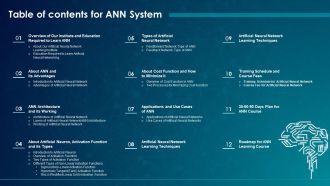 Table Of Contents For ANN System Inspiration PDF