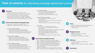 Table Of Contents For Advertising Campaign Optimization Process Slides PDF