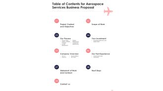 Table Of Contents For Aerospace Services Business Proposal One Pager Sample Example Document