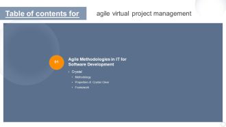 Table Of Contents For Agile Virtual Project Management Ppt Professional Icon PDF
