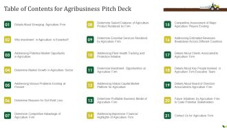 Table Of Contents For Agribusiness Pitch Deck Ppt PowerPoint Presentation Gallery Sample PDF