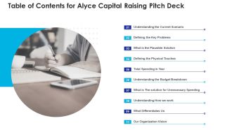 Table Of Contents For Alyce Capital Raising Pitch Deck Information PDF