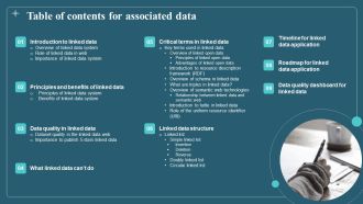 Table Of Contents For Associated Data Professional PDF