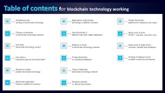 Table Of Contents For Blockchain Technology Working Template PDF