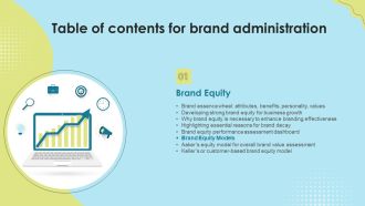 Table Of Contents For Brand Administration Slide Rules PDF