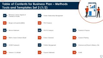 Table Of Contents For Business Plan Methods Tools And Templates Set 2 Analysis Formats PDF