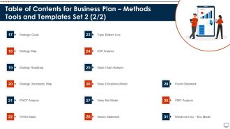 Table Of Contents For Business Plan Methods Tools And Templates Set 2 Vision Introduction PDF