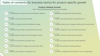 Table Of Contents For Business Tactics For Product Specific Growth Clipart PDF