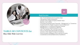 Table Of Contents For Buy Side M And A Service Ppt Ideas Example File PDF